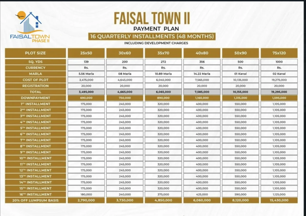faisal town phase 2 payment plan